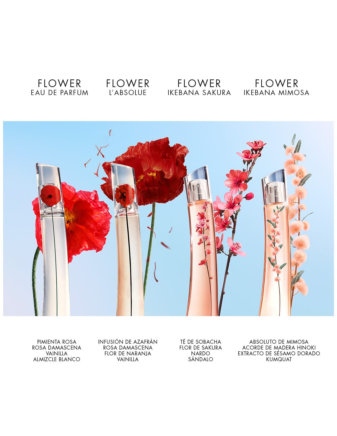 Kenzo Flower Ikebana By Kenzo Mimosa Edp 40ml.