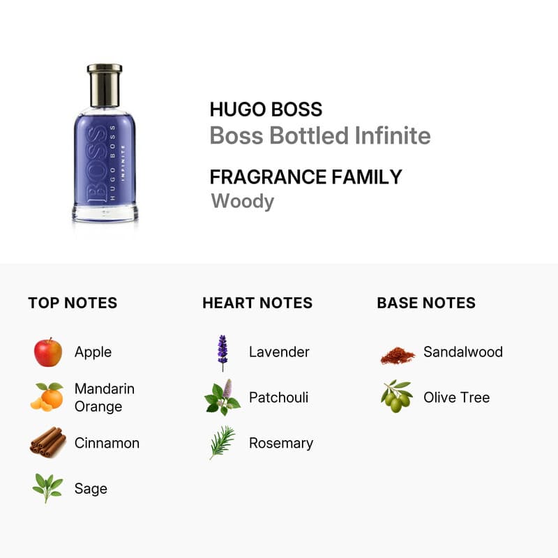 Boss Bottled Infinite EDP x 100ml.