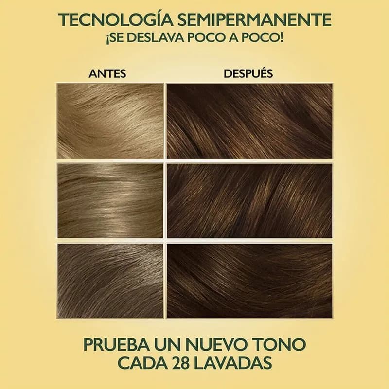 Kit Coloración Soft Color 535 Castaño Arabica.