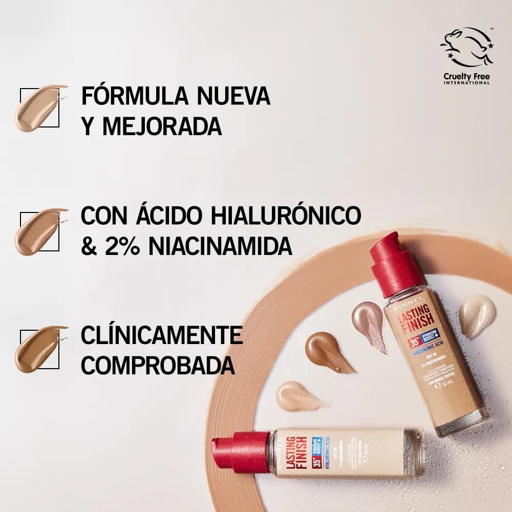Base Maquillaje Lasting Finish 35 Hours Rimmel London Tono 400 Natural