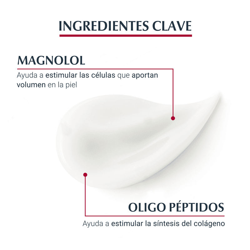 Hyaluron-Filler + Volume-Lift Crema Facial De Día Piel Normal A Mixta Fps 15 x 50ml.
