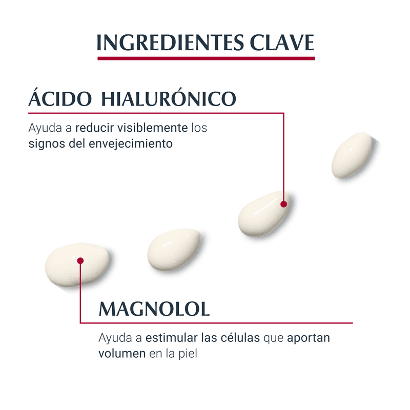 Hyaluron-Filler + Volume-Lift Contorno De Ojos Todo Tipo De Piel Fps 15 x 15ml.