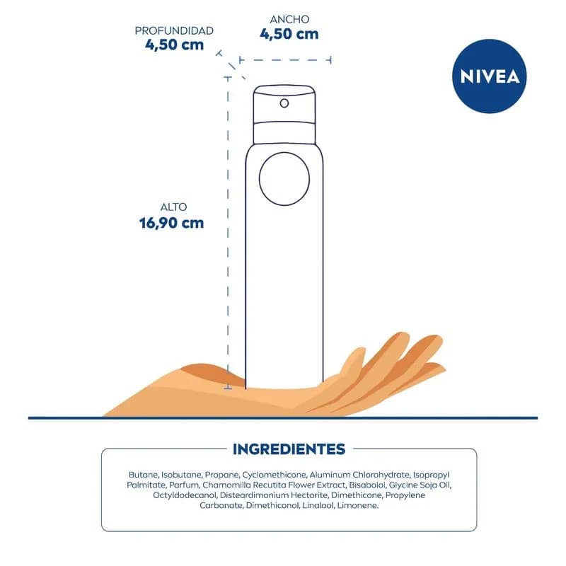 Desodorante Antitranspirante Femenino Nivea Protect & Care Sin Siliconas X 150 M