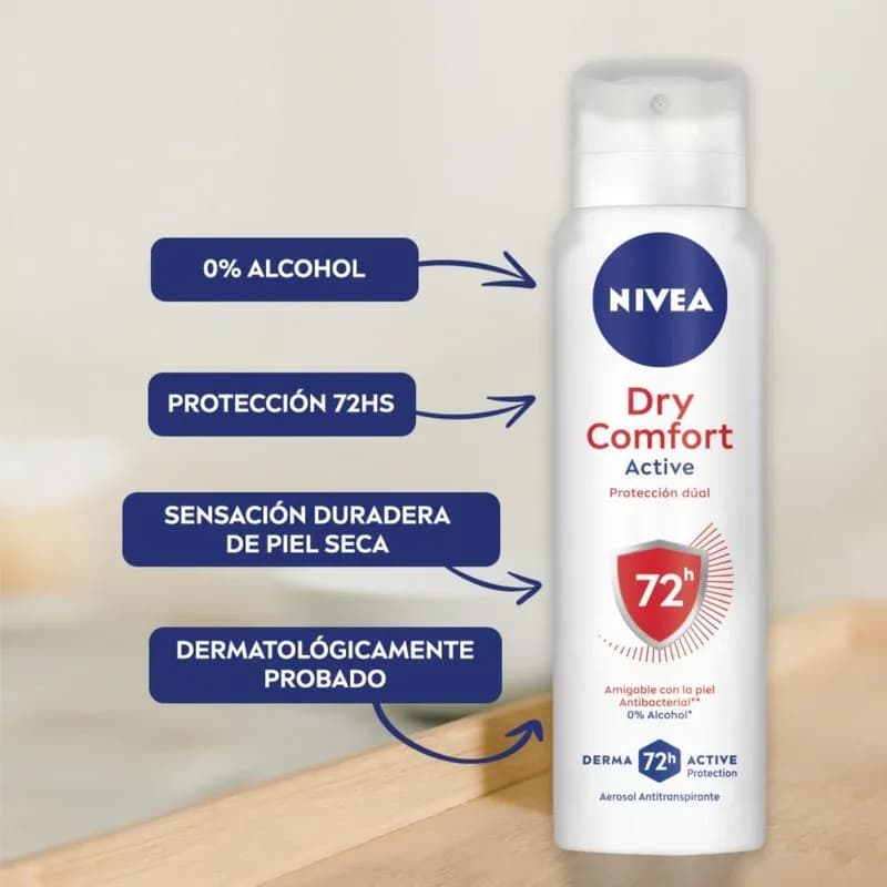 Desodorante Femenino Dry Comfort Proctec 72hs. x 150ml.