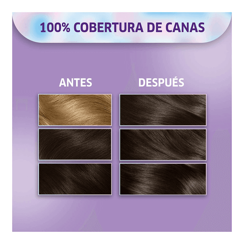 Kit Coloración Permanente 41 Castaño Medio cenizo Enigmático x 65grs.