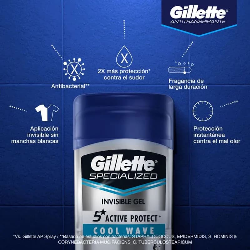 Desodorante Antitranspirante Gillette Specialized Cool Wave x 45grs.
