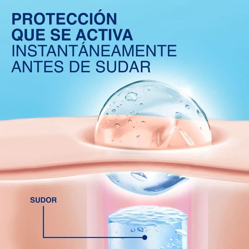 Gel Invisible Antitranspirante Powder Protect Cotton x 45grs.