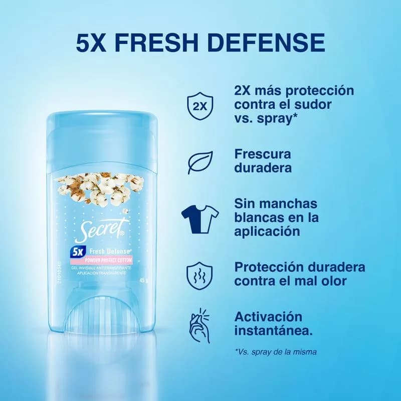 Gel Invisible Antitranspirante Powder Protect Cotton x 45grs.