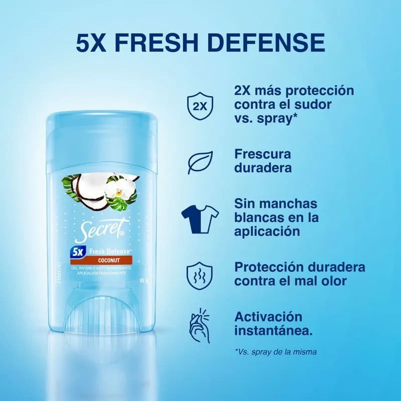 Gel Invisible Antitranspirante Coconut x 45grs.