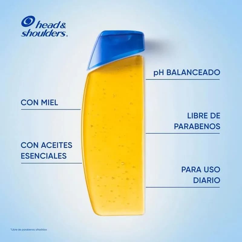 HEAD & SHOULDERS Shampoo Anti-Resequedad x 375ml.