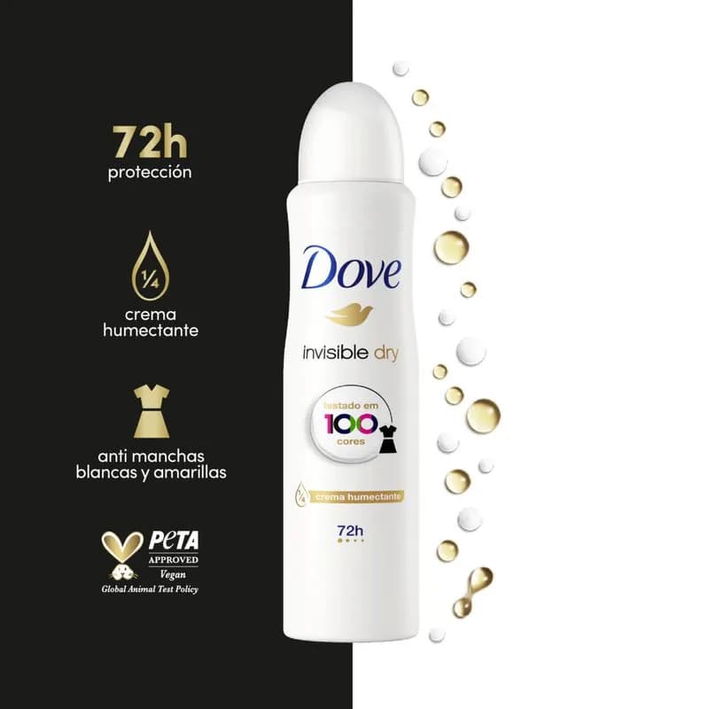 Antitranspirante En Aerosol Dove Invisible Dry x 150ml.