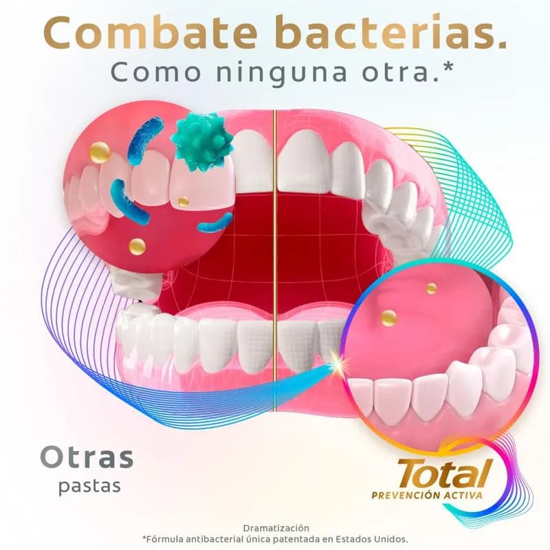 COLGATE Kit Portable Colgate Total Original Mint Cepillo de Dientes + Pasta Dental x 30grs.
