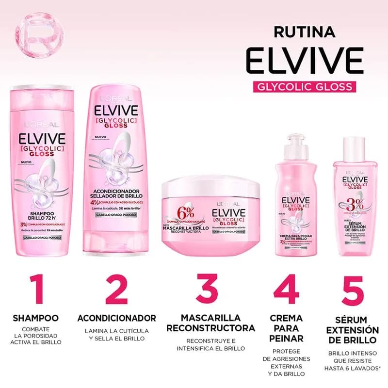 Mascarilla Elvive Glycolic Gloss 300gr