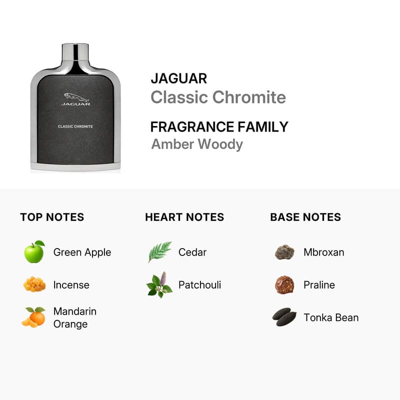 Men's Classic Chromite EDT x 100ml.