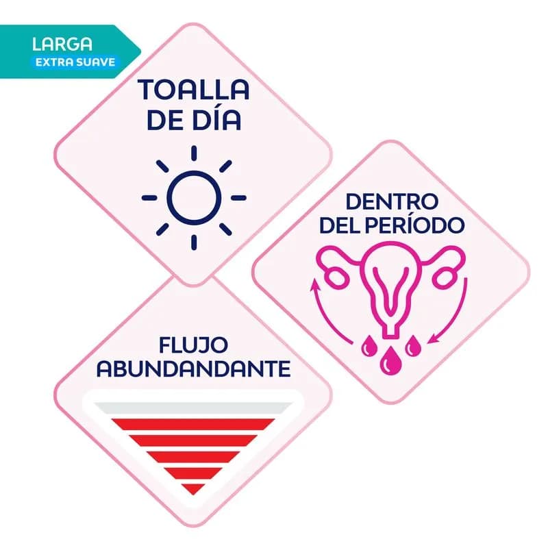 Toallas Femeninas Nosotras Larga Tela Curv x 16 un