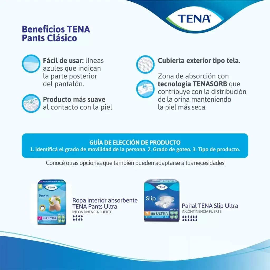 TENA Ropa Interior Pants Clásico M x 16uni.