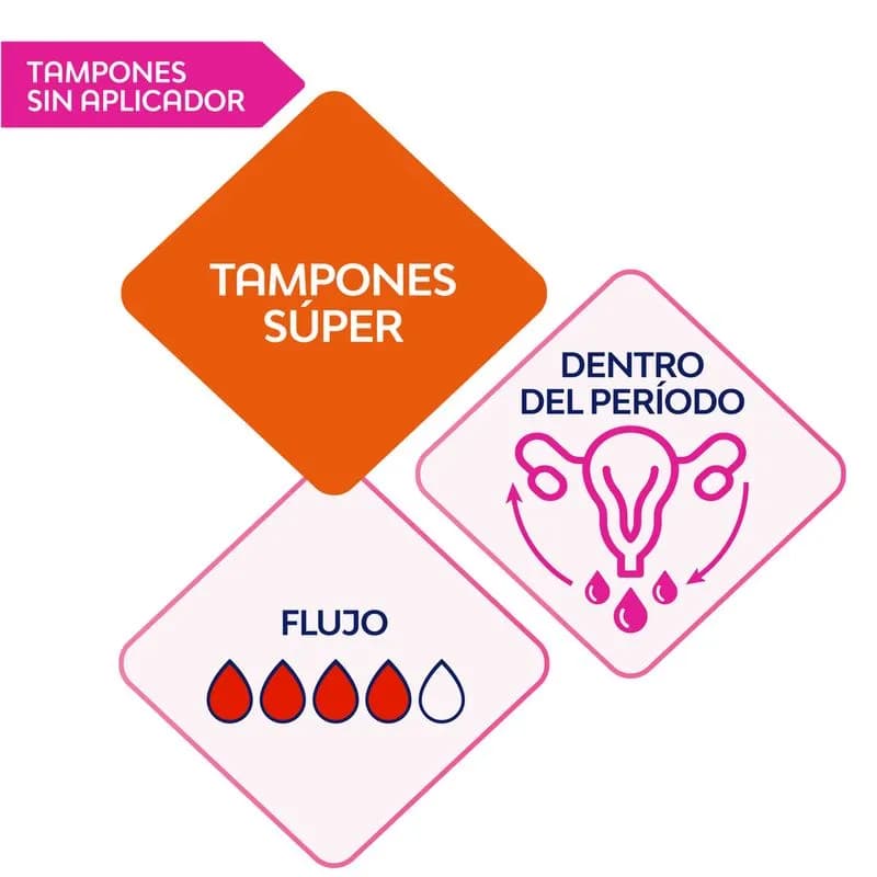Tampones Nosotras Digital Regular x 16 un