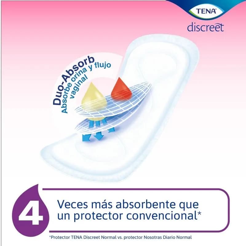 TENA Protector Diario Discreet Largo c/alas x 15 uni.