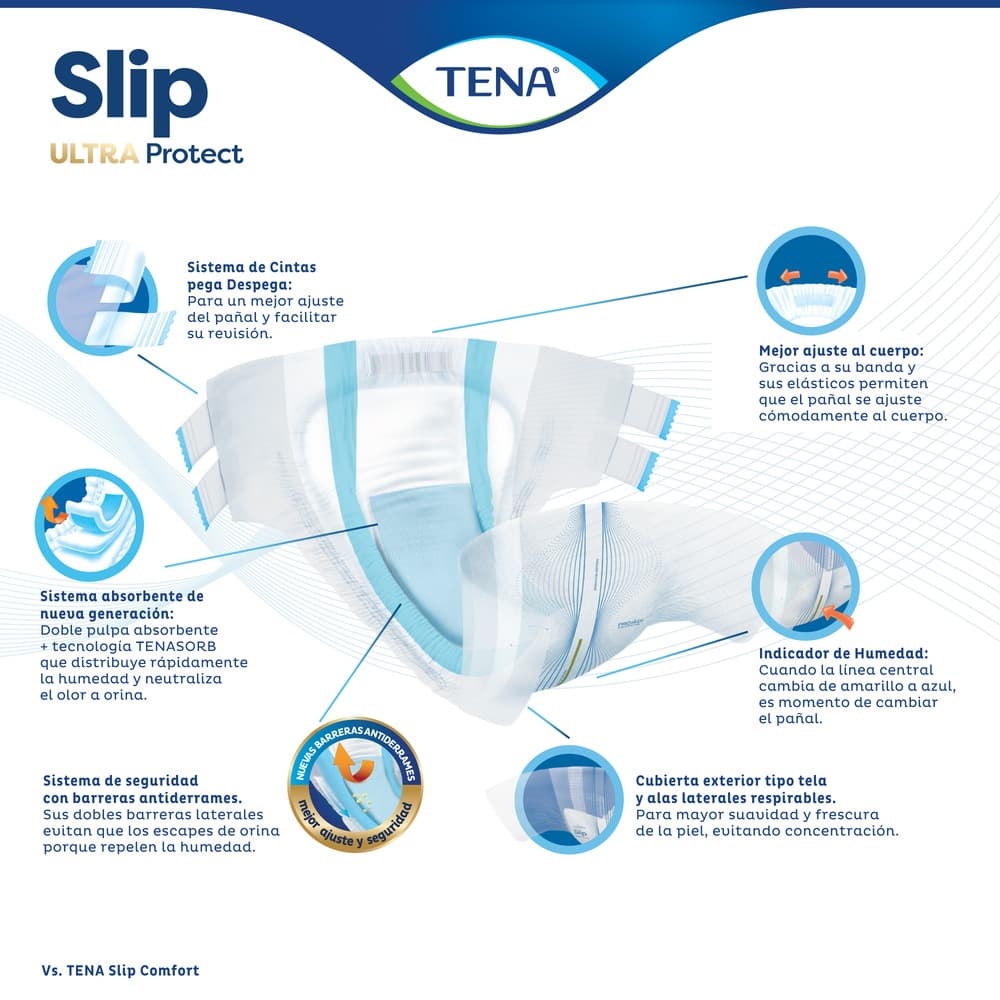 TENA Pañal Slip Ultra M x 21uni.