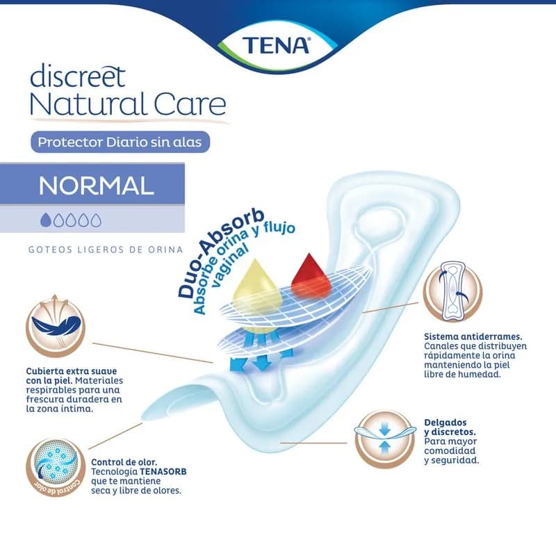 TENA Protector Diario Discreet Natural Care Sin Alas x 15uni.
