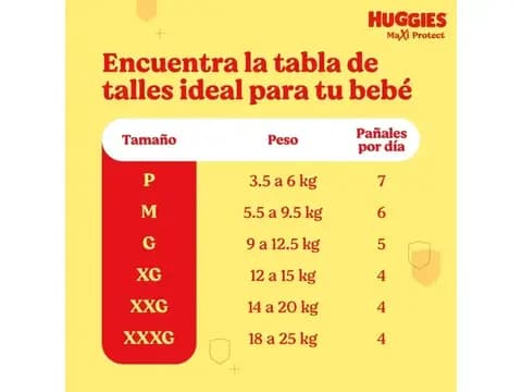 Pañales Huggies Classic talle XXXG ahorrapack 46 uni