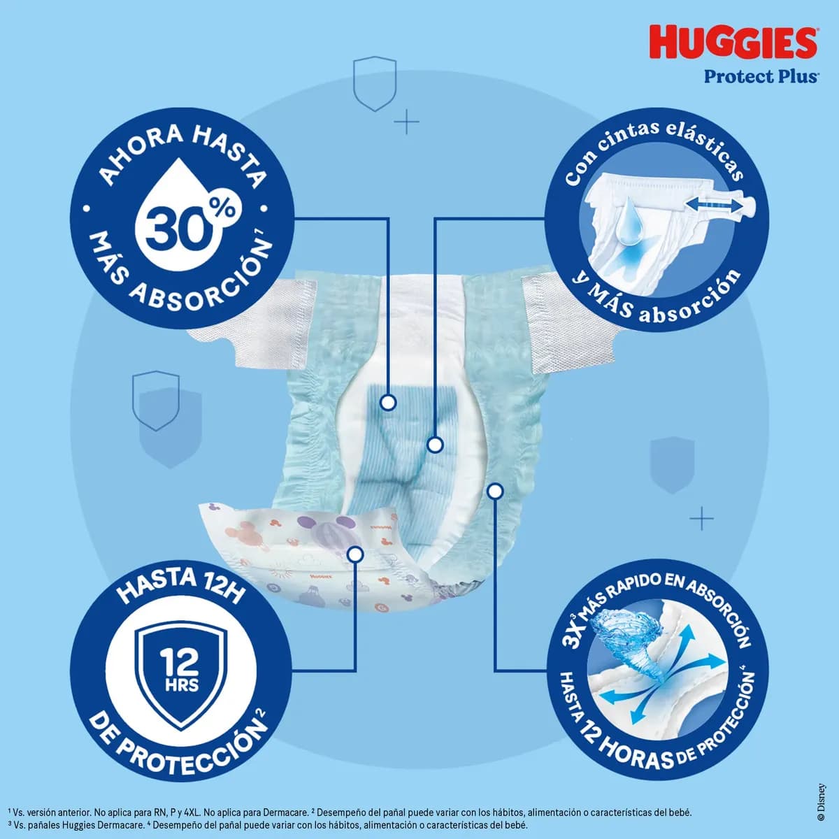 Pañales Huggies Protect Plus G x 54uni.