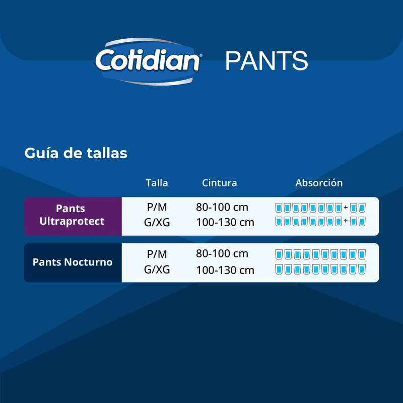 Pants Cotidian Ultra Protect Incontinencia Fuerte 16 un G/XG