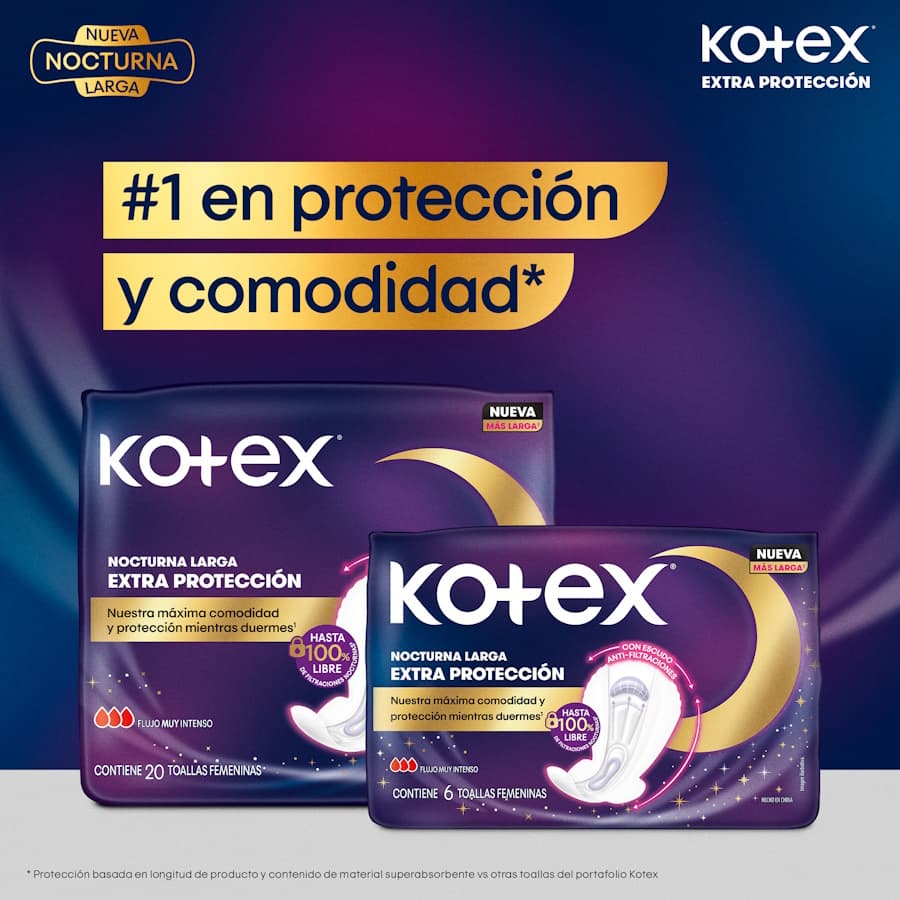 Toallas Femeninas Kotex Nocturna Larga x 20 un