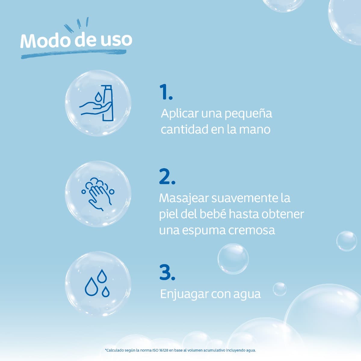Baño Líquido nutritivo Johnsons baby Derma Protect X 200ml.
