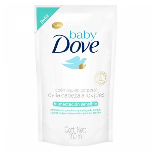 Producto de farmacia