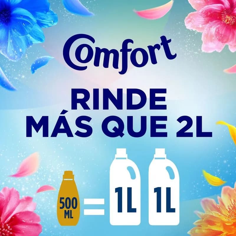 COMFORT Suavizante concentrado lavanda en botella x 500ml.