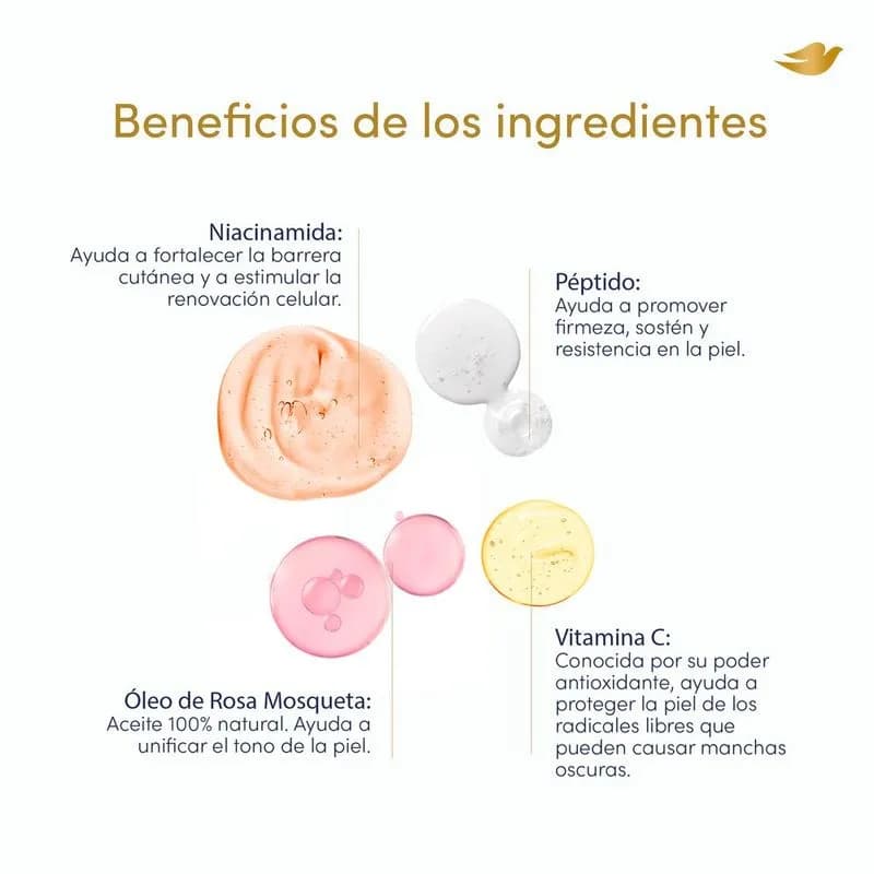 Sérum Corporal Dove Intensivo Niacinamida x 450 g