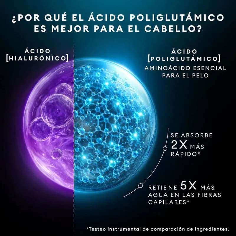 Máscara de Tratamiento Tresemme Hydra Micro-Molecular x 300 g