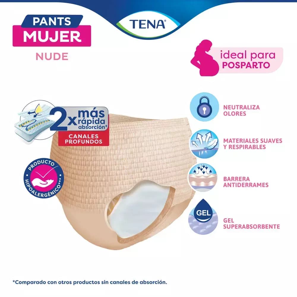 Ropa Interior Descartable Tena Pants Mujer P/M x8un
