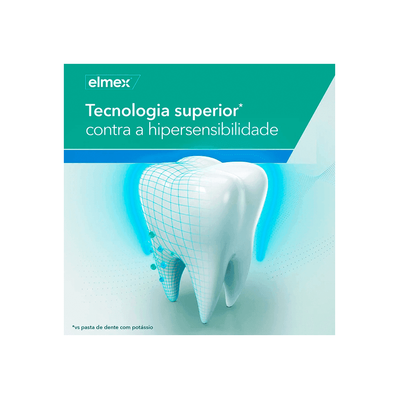 ELMEX Crema Dental Sensitive Professional x 75grs.